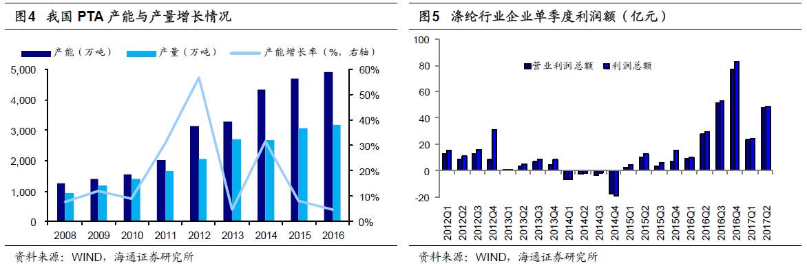 煤、鋼、有色，誰在竊喜，誰在憂慮？