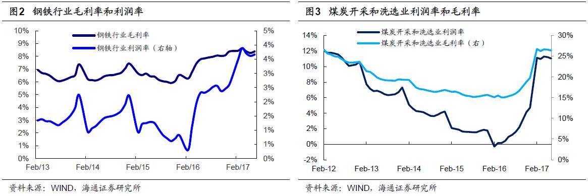 煤、鋼、有色，誰在竊喜，誰在憂慮？