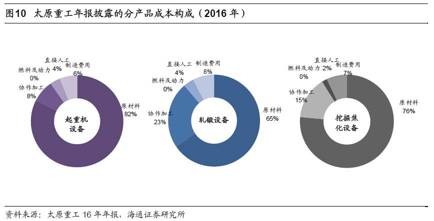 煤、鋼、有色，誰在竊喜，誰在憂慮？